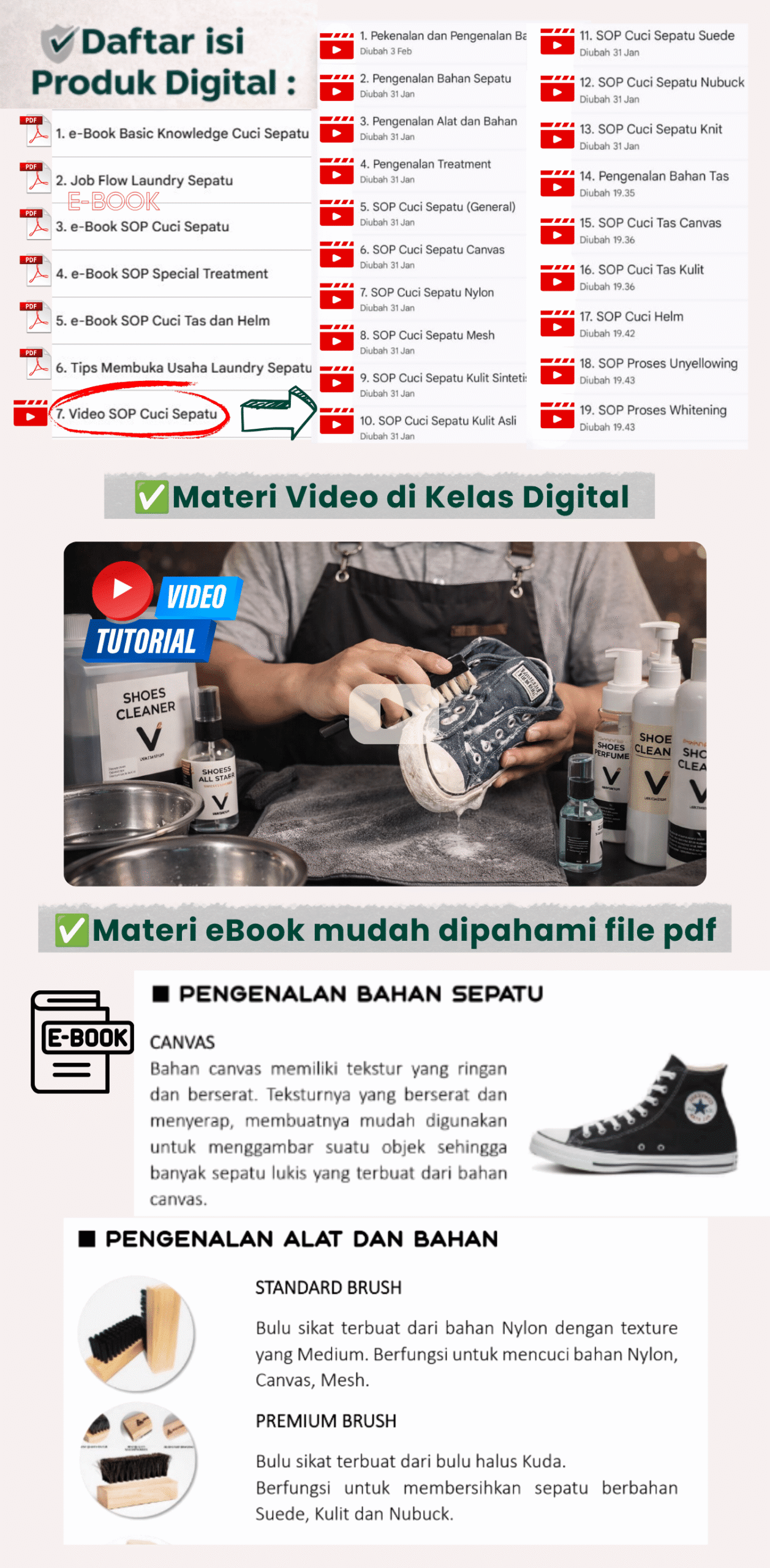 Produk Digital